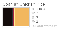 Spanish_Chicken_Rice