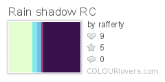 Rain_shadow_RC
