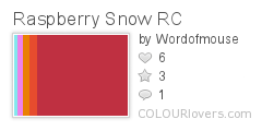 Raspberry_Snow_RC