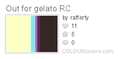 Out_for_gelato_RC