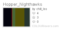 Hopper_Nighthawks