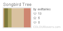 Songbird_Tree