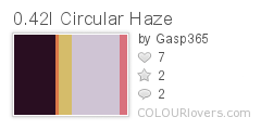 0.42I_Circular_Haze