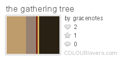 the_gathering_tree