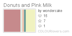 Donuts_and_Pink_Milk