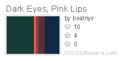 Dark Eyes, Pink Lips