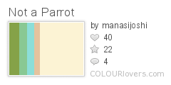 Not_a_Parrot