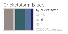 Cricketstorm Blues
