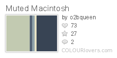 Muted_Macintosh