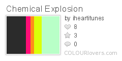 Chemical Explosion