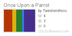 Once_Upon_a_Parrot