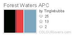 Forest_Waters_APC