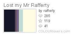 Lost my Mr Rafferty