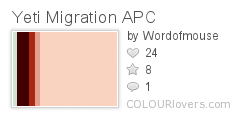 Yeti_Migration_APC