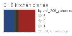 0:18_kitchen_diaries