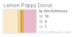 Lemon_Poppy_Donut