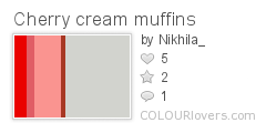 Cherry_cream_muffins