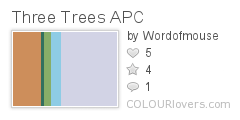 Three_Trees_APC