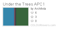 Under_the_Trees_APC1
