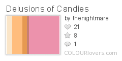 Delusions_of_Candies