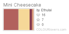 Mini_Cheesecake