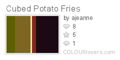 Cubed_Potato_Fries