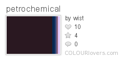 petrochemical