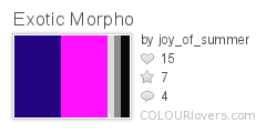 Exotic Morpho