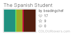 The_Spanish_Student