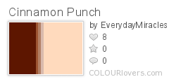 Cinnamon Punch