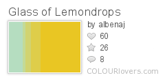Glass_of_Lemondrops