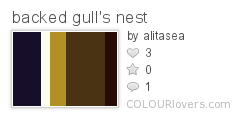 backed_gulls_nest