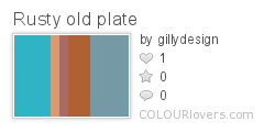 Rusty_old_plate