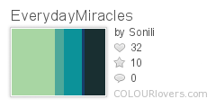 EverydayMiracles