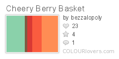 Cheery Berry Basket