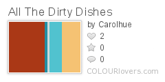 All_The_Dirty_Dishes