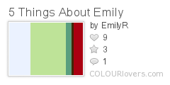 5_Things_About_Emily