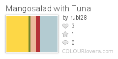 Mangosalad with Tuna