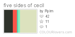 five_sides_of_cecil