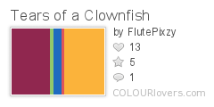 Tears_of_a_Clownfish