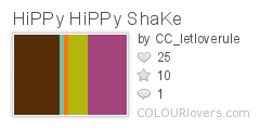 HiPPy_HiPPy_ShaKe