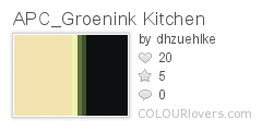APC_Groenink_Kitchen
