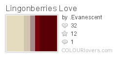 Lingonberries_Love