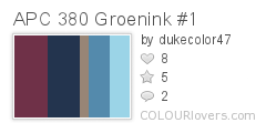 APC 380 Groenink #1