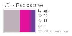 I.D._-_Radioactive