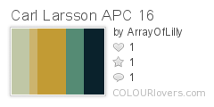 Carl Larsson APC 16