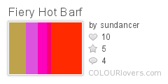 Fiery Hot Barf