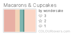 Macarons_Cupcakes