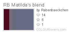 RB_Matildas_blend