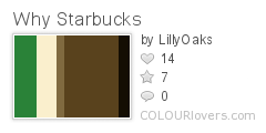 Why_Starbucks